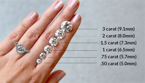 Your Personalized Diamond 4 C Chart: How to Wear Your Diamonds – Of Wako Magazine