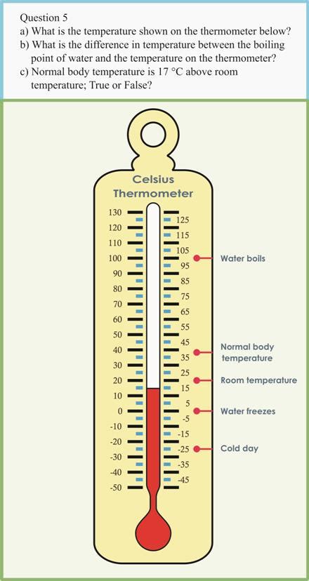 Example: Thermometer