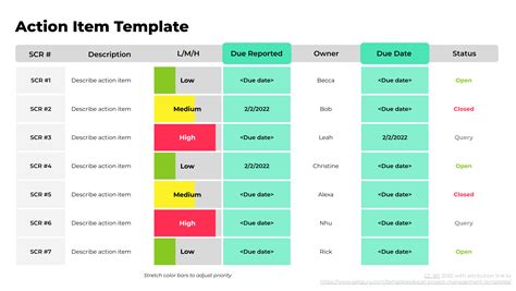 Project Management Dashboard Excel Template Free Download