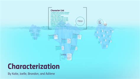 The Dead by James Joyce Characterization by Katie Kirkpatrick on Prezi