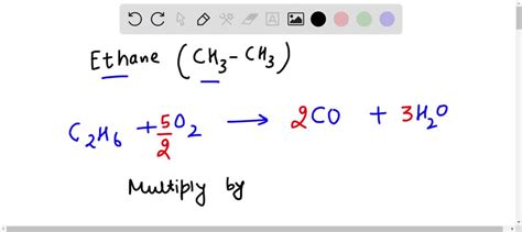 Incomplete Combustion Reaction