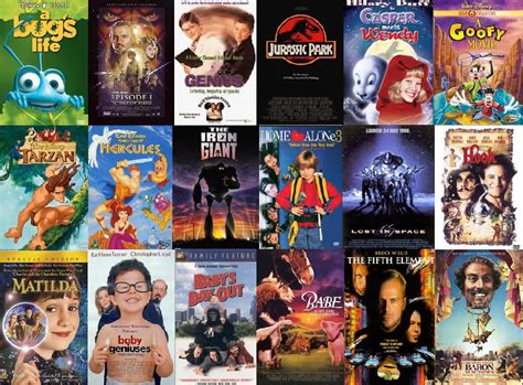 18 Memorable Films from My Childhood | Welcome to EvanWeppler.com