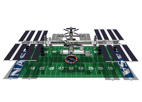 How Big is the International Space Station? - SpaceRef