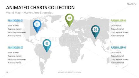 Animated Charts Collection | PowerPoint Templates | PresentationLoad