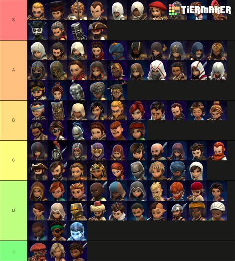 AC Rebellion (April 2022) Tier List (Community Rankings) - TierMaker