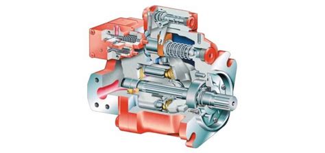 The Basics Of Variable Displacement Pump Controls - CrossCo