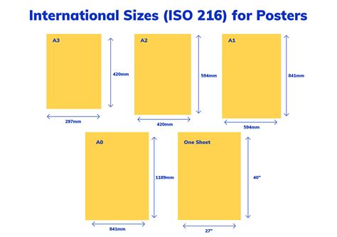 A Designer's Guide to Flyer and Poster Sizes