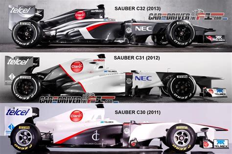 1000+ images about Sauber F1 Team on Pinterest | F1 latest news, Spanish and Monaco