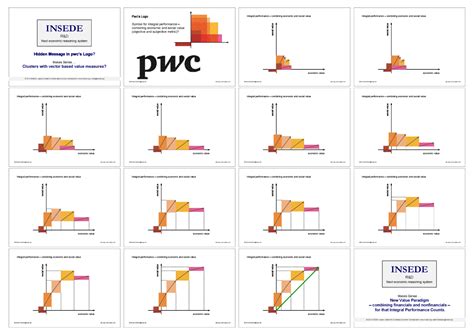 Hidden secret in the PwC Logo | Business Engineering Systems