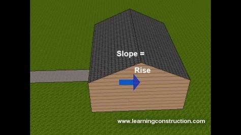 How to determine the slope of a roof at https://www.youtube.com/watch?v=dQMFqePOb9I | Slopes ...