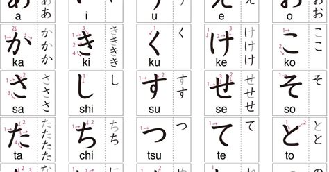 Menulis Huruf Jepang Hiragana dan Katakana dengan baik - Belajar Bahasa ...