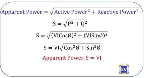 What is a Power Triangle? Active, Reactive & Apparent Power - Electrical Volt