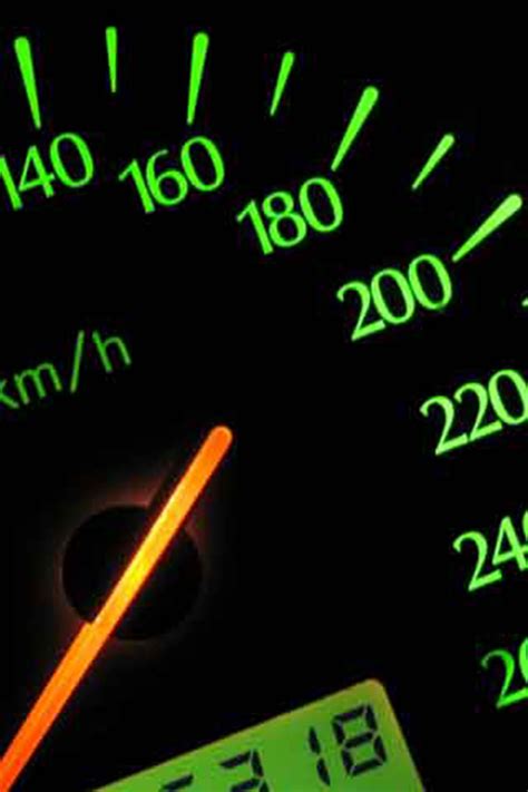 🔥 [69+] Speedometer Wallpapers | WallpaperSafari