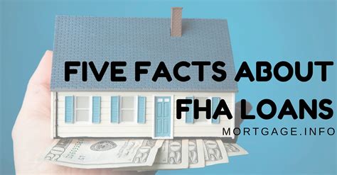 Home Improvement Loans: Fha Home Improvement Loans Interest Rates