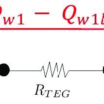 Thermal resistance circuit of the system during nighttime operation ...