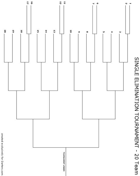 20 Team Bracket Template