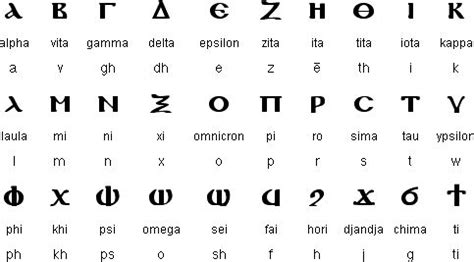 an old greek alphabet with some type of letters on the bottom right ...