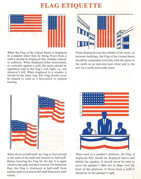American Legion American Legion Post 52: AMERICANISM | Us flag etiquette, Flag etiquette ...