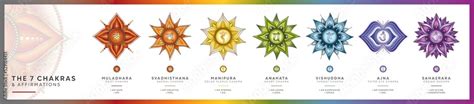 Chakra symbols set with affirmations for meditation and energy healing. Stock Illustration ...