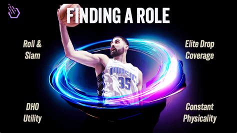 Finding a Role: Goga Bitadze | Swish Theory