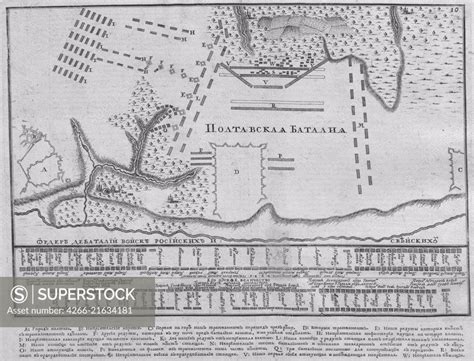 Map of the Battle of Poltava on 27 June 1709, Anonymous - SuperStock