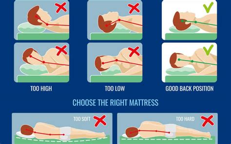 Sleeping Positions that Help with Pain - iSpine Clinics