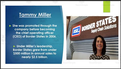 Lt. Governor Tammy Miller (ND) Biography PowerPoint by Teach Simple