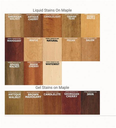 Maple Stain Color Chart | Printable Templates Free