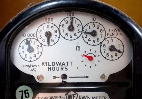 Do I need a meter box upgrade? | Solenergy Group