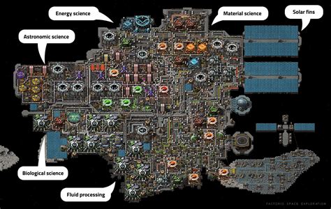 Factorio space exploration guide