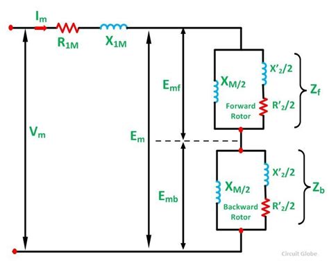 Equivalent Circuit of a Single Phase Induction Motor - Circuit Globe