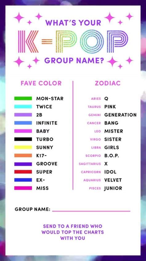 K Pop Group Names