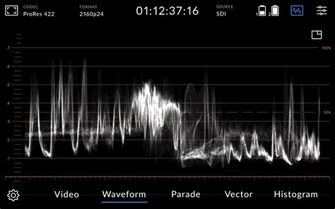 Sdi input scopebox - bewerservices