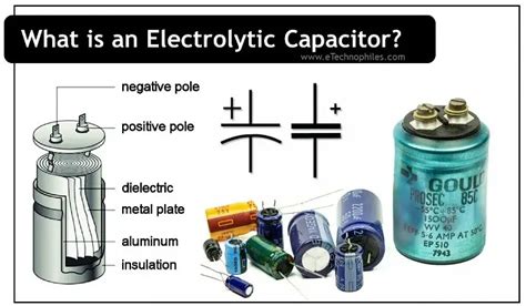 Electrolytic Capacitor - Symbol, Types, Construction & Uses