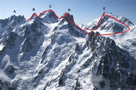 AAC Publications - Mt. Waddington to Mt. Asperity, high peaks solo traverse; first solo ascents