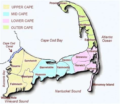 The Best Cape Cod Towns: Which Vacation Town to Choose?