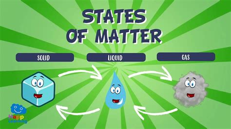 States of Matter | Educational Videos for Kids - YouTube