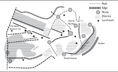 Figure 1 from Analyzing Lynch’s City Imageability in the Digital Age ...