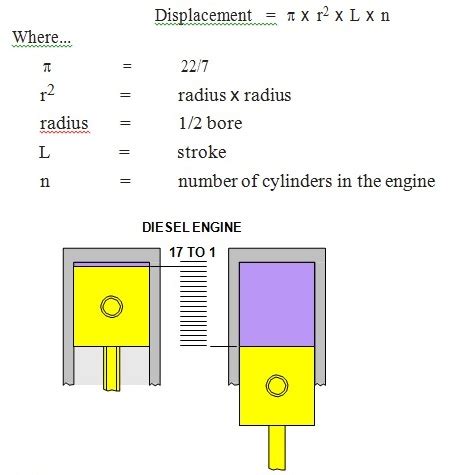 Engine Performance Terminology – Mekanik Alat Berat