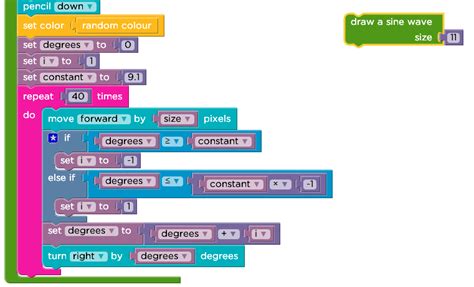 Hour of Code | Citizen4: A citizen's blog about Champaign Unit 4