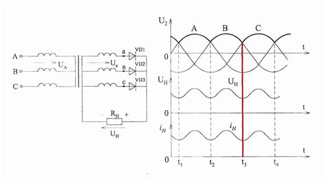 3 phase rectifier circuit inexpensive