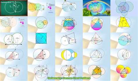 Common Chord to two Intersecting circles, Theorems and Problems.