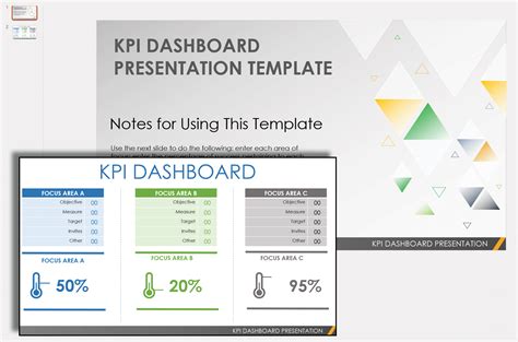 Free KPI Dashboard Templates | Smartsheet