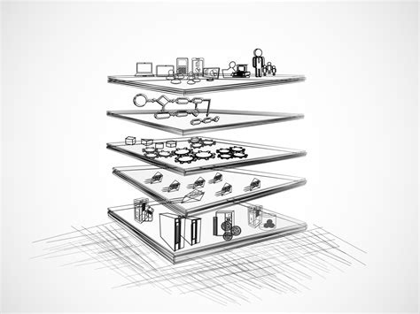 Solution Architecture Diagram – How to? – Solution Architecture Diagrams