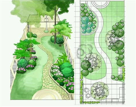 English Garden Design, Back Garden Design, Garden Design Plans, Patio ...