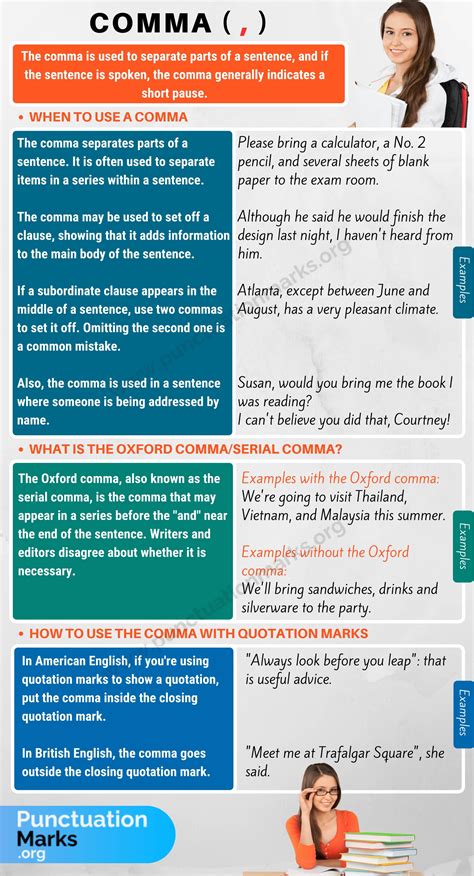 Comma (,) When to Use Commas with Useful Comma Rules - Punctuation Marks