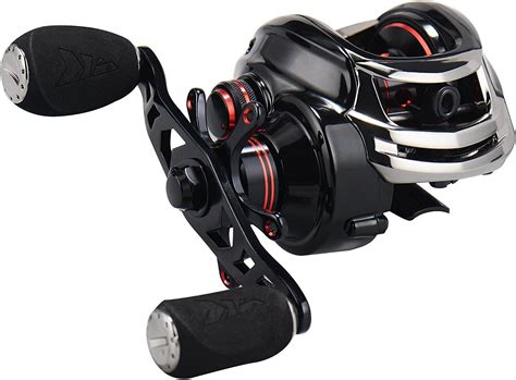 9 Types of Fishing Reels Explained – 2021 Informational Guide