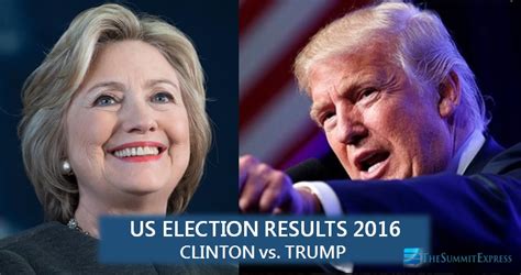 US Election Results 2016: Clinton vs. Trump, who won? (Partial, Unofficial)