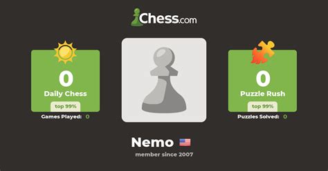 Nemo - Chess Profile - Chess.com