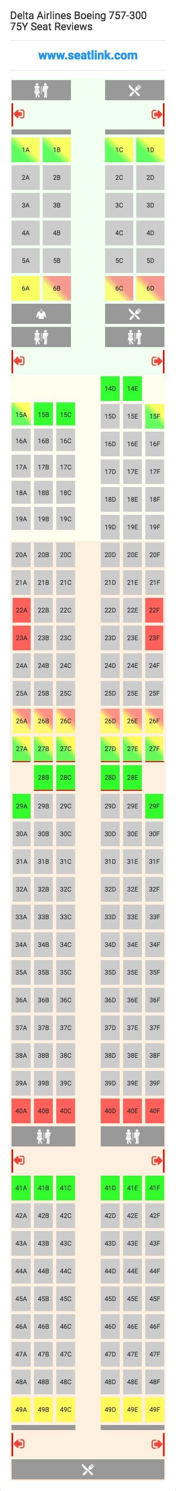 Delta Airlines Boeing 757-300 75Y Seating Chart - Updated December 2019 ...